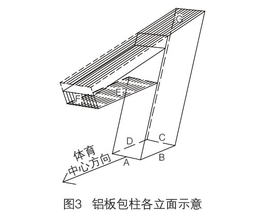 鋁板包柱各立面示意